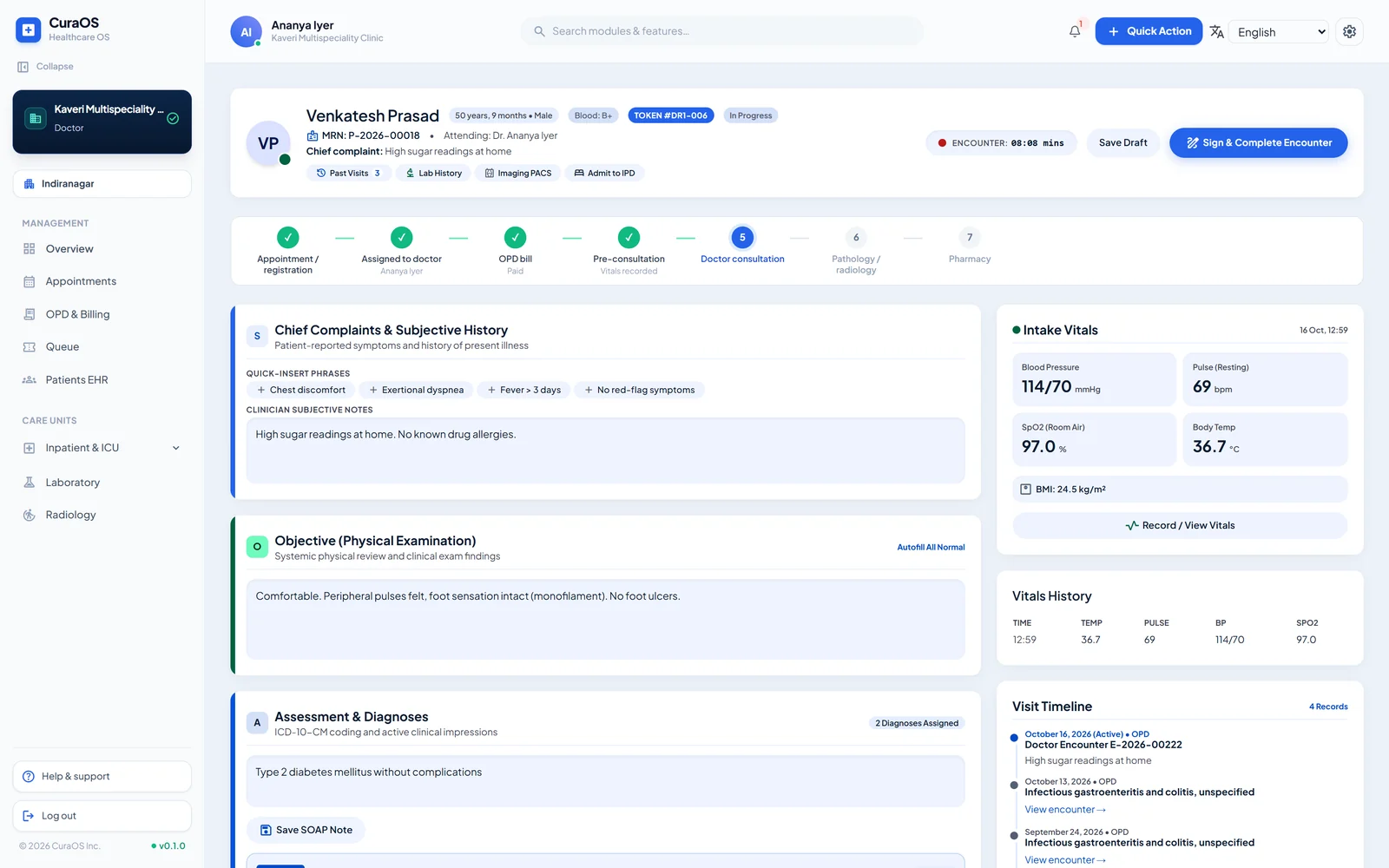CuraOS consultation screen with the patient's details, intake vitals, SOAP notes and ICD-10 diagnosis